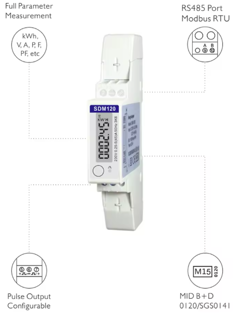 Medidor Monofásico SDM120M - Eastron