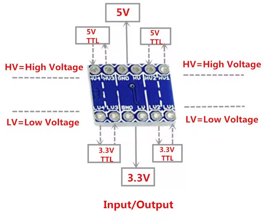 Conversor de nivel lógico de 3.3 a 5 V