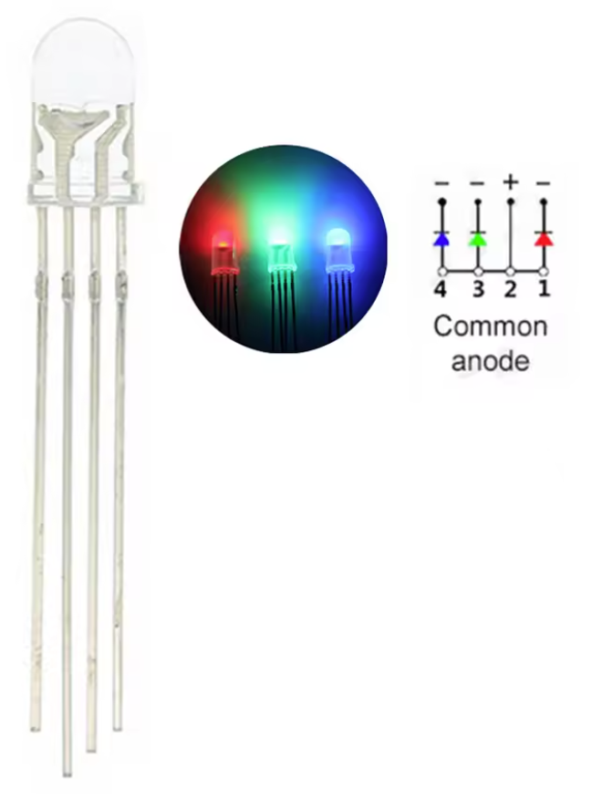 Led RGB Ánodo Común