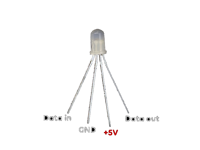 Led WS2812B